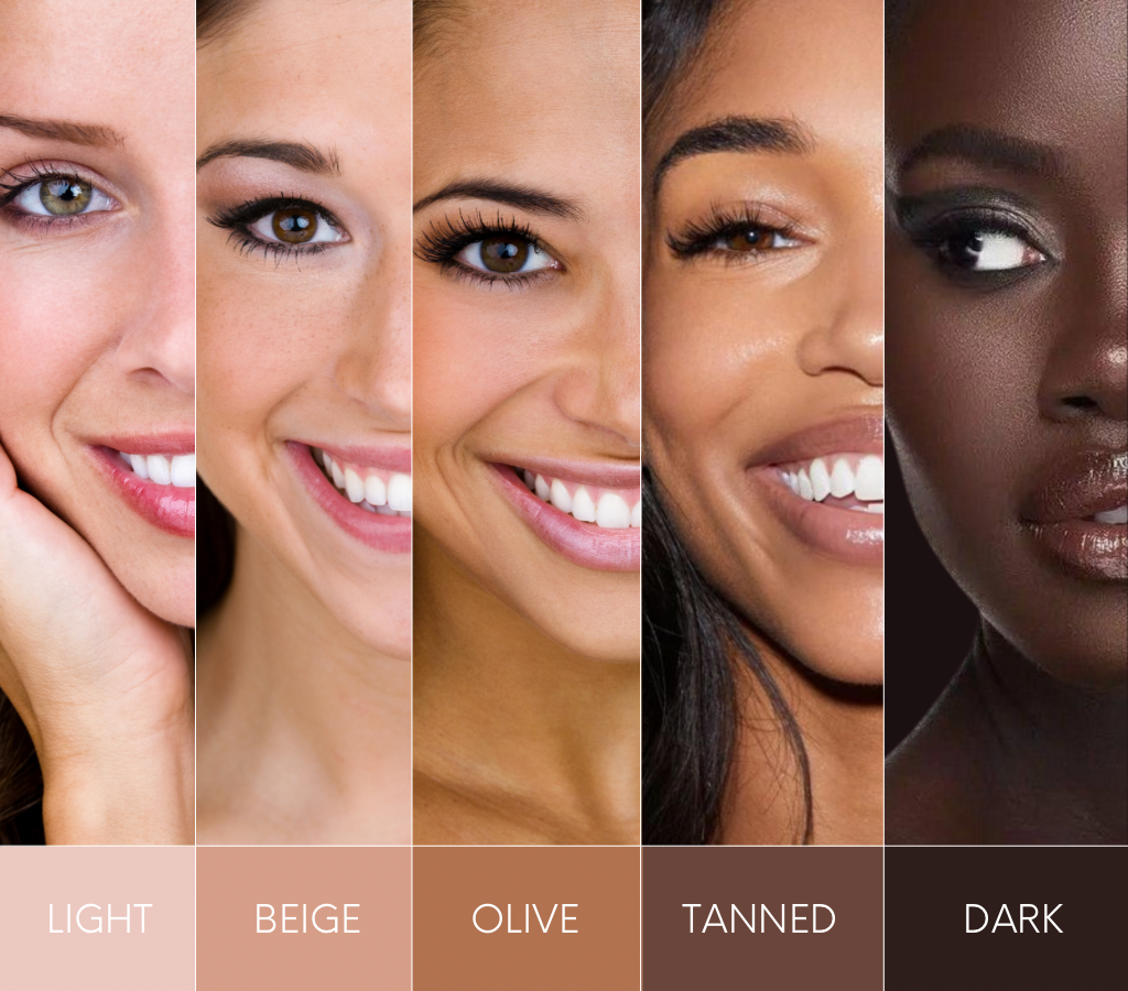 Which Makeup Products Are Best for Indian Skin Tones?